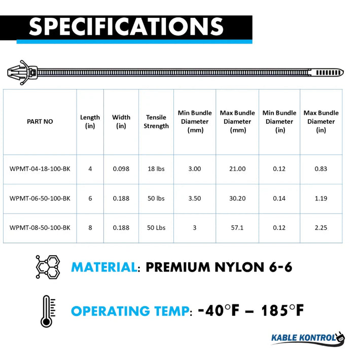 6 Inch - Wing Push Mount Zip Ties - 50 Lbs Strength - 100 Pcs - Black